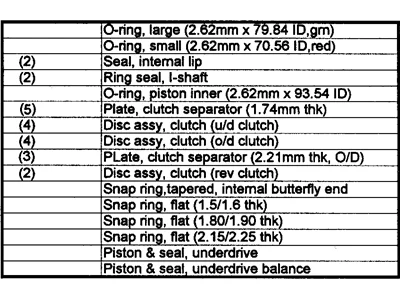 moparpartsgiant1-4068226